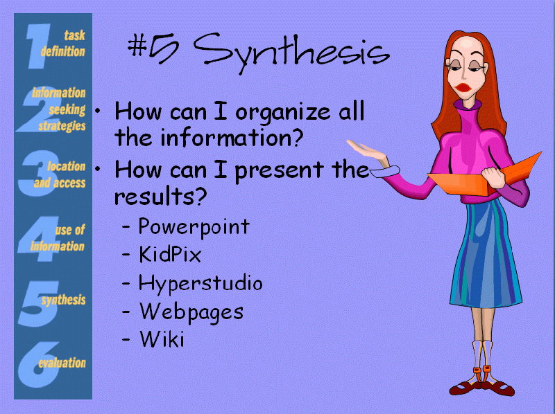 Fifth is Synthesis of the information
