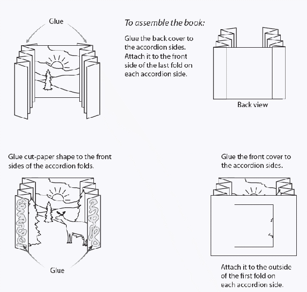 Tunnel Book Instructions